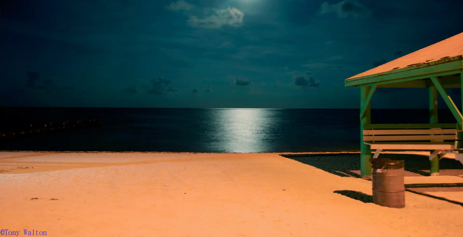 Risk-Based Internal Audit for Offshore Investment Managers